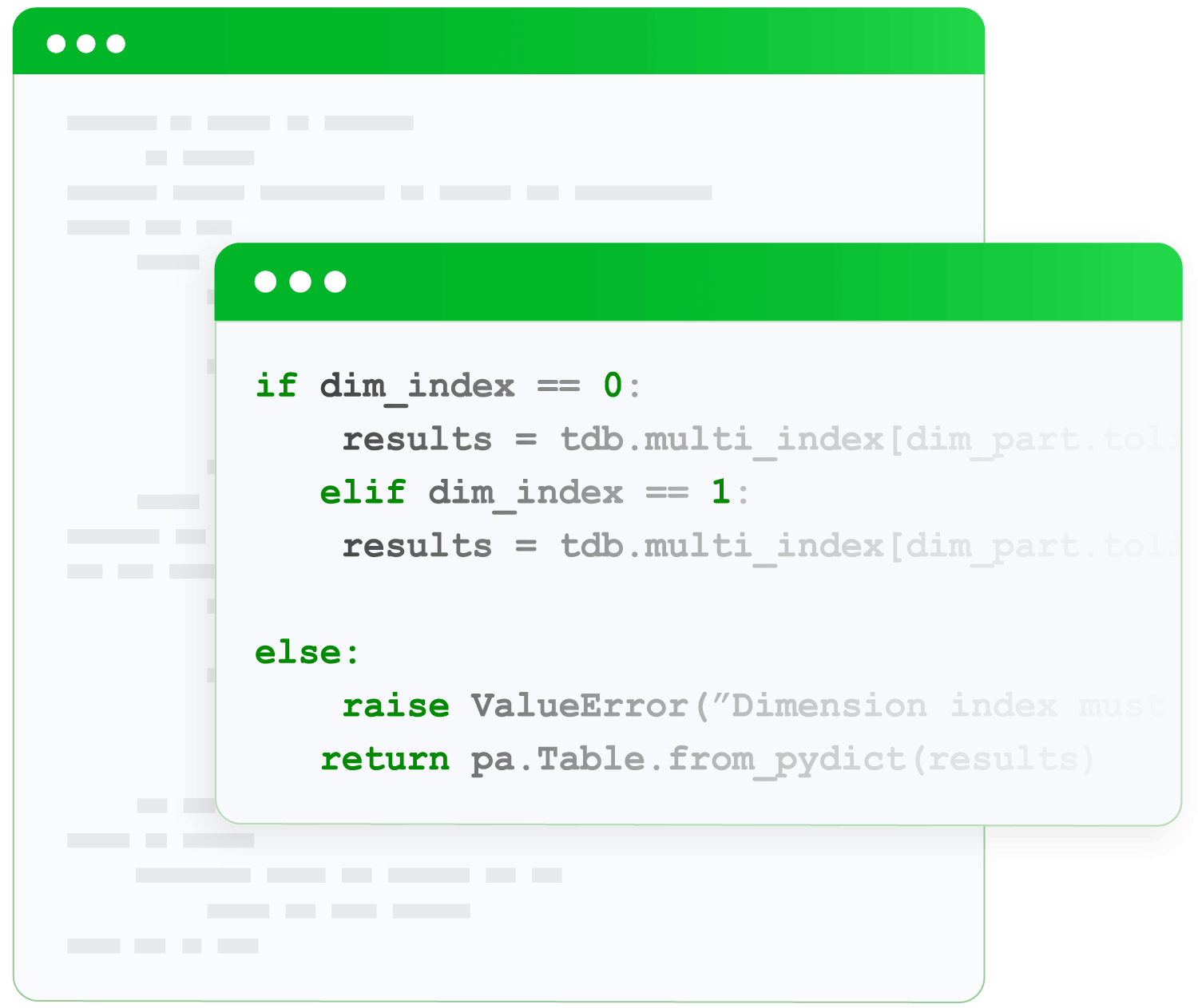 Scalable Compute